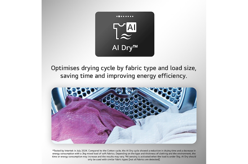 This RHX7010TWB AI Dry Feature card shows optimised drying cycle by fabric type and load size, saving time and improving energy efficiency