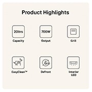 MH6042D Product Highlight Card Showing 20 litres capacity 700W output Grill function easy clean Defrost and Interior LED 