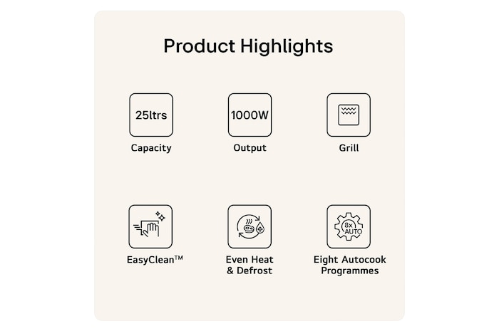 MH6535GIS Product Highlight Card Showing 25 litres capacity 1000W output Grill function easy clean Even Heat and Defrost and Eight Autocook programmes