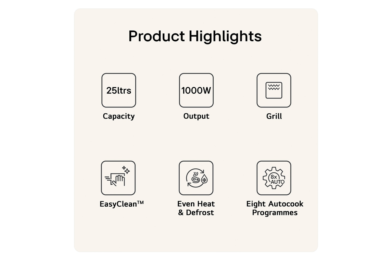 MH6565CPS Product Highlight Card Showing 25 litres capacity 1000W output Grill function easy clean Even Heat and Defrost and Eight Autocook programmes