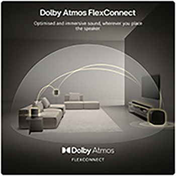 front view from the top