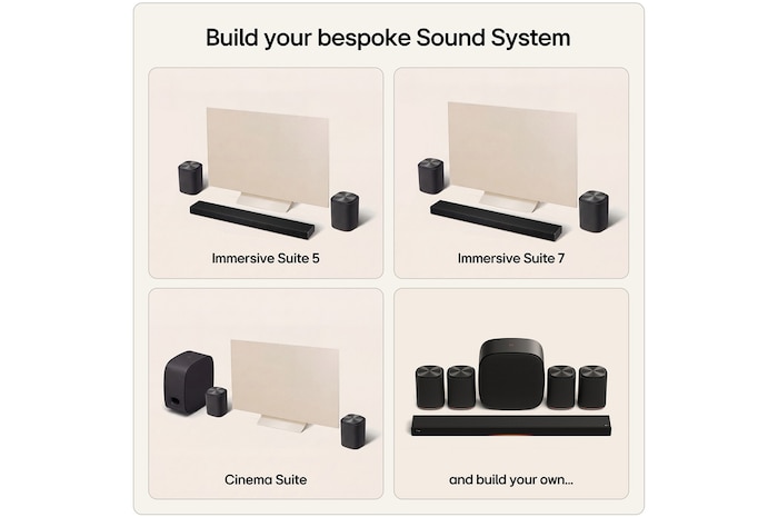 Feature card Build your bespoke sound system - this could be a setup for Cinema Suite or Stereo Suite 7 Pro or Stereo Suite 5 pro or your own design