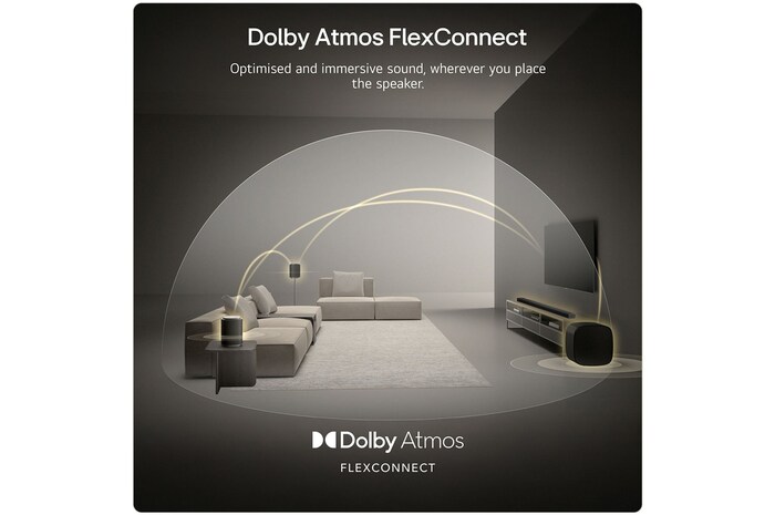 front view from the top