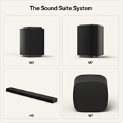 Feature card showing the potential of the sound suite system setup with M5 M7 H5 and W7
