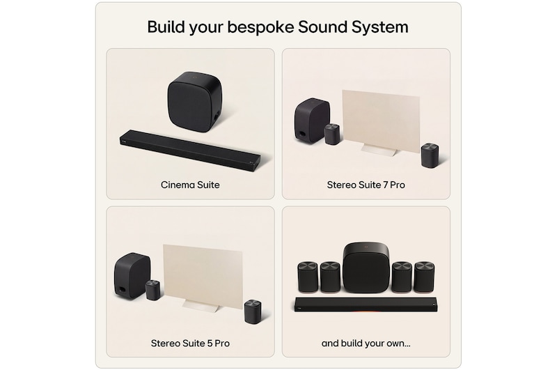 Feature card Build your bespoke sound system - this could be a setup for Cinema Suite or Stereo Suite 7 Pro or Stereo Suite 5 pro or your own design