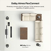 Feature card Dolby Atmos FlexConnect - showing a living room with wirelessly connects the W7 and a TV for immersive sound