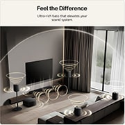 Feature card Feel the Difference - Showing the sound suite setup with ultra-rich bass that elevates the sound system