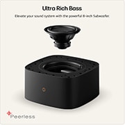 Feature card Ultra Rich Bass - W7 helps to elevate your sound system with the powerful 8-inch subwoofer