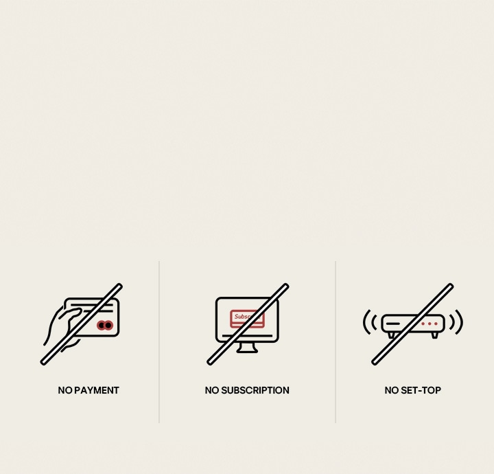 Three different icons that show how LG Channels can just be used without needing to subscribe, pay, or set up any peripheral top box. 	