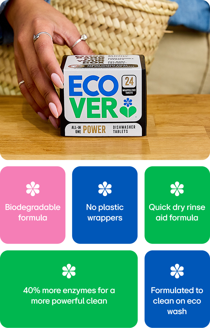 Loading LG Dishwasher