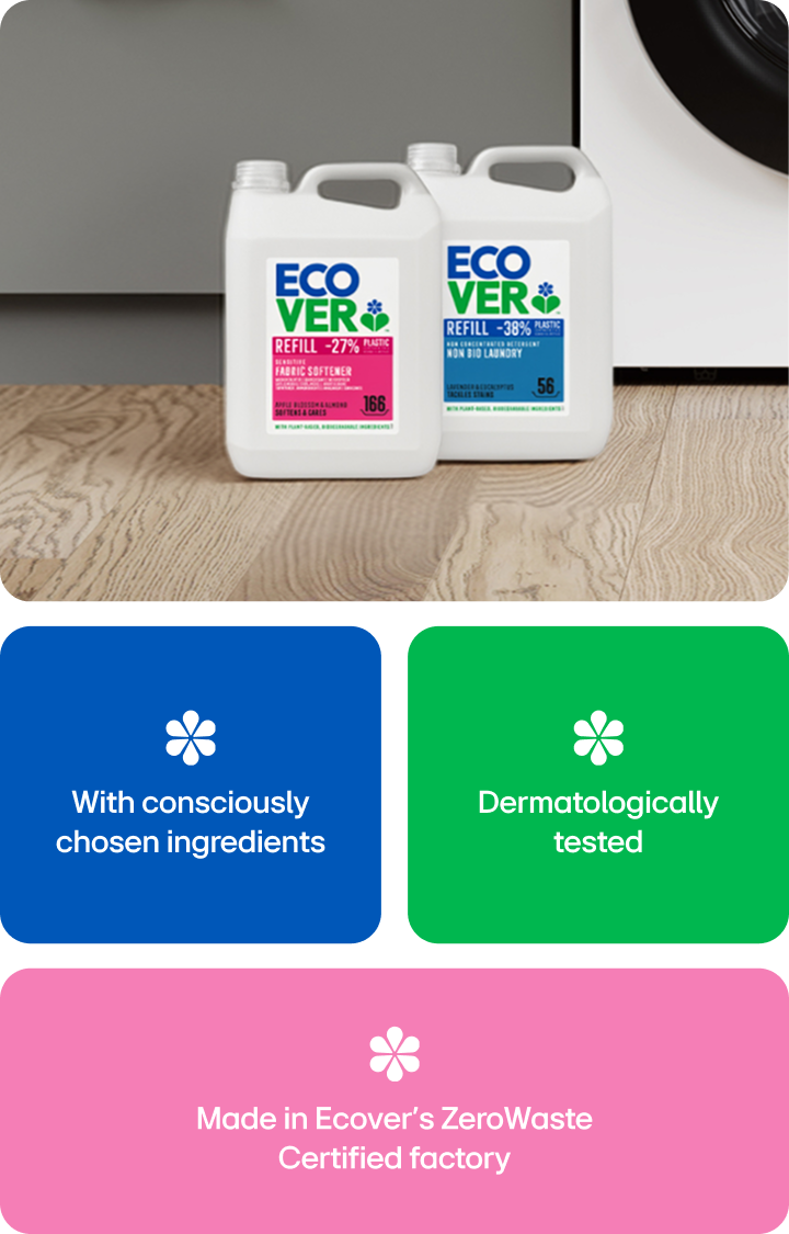 Loading LG Dishwasher