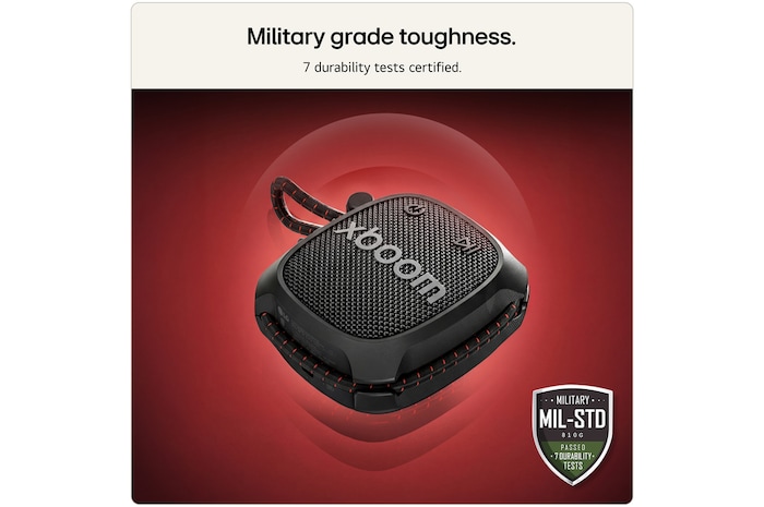 right perspective view