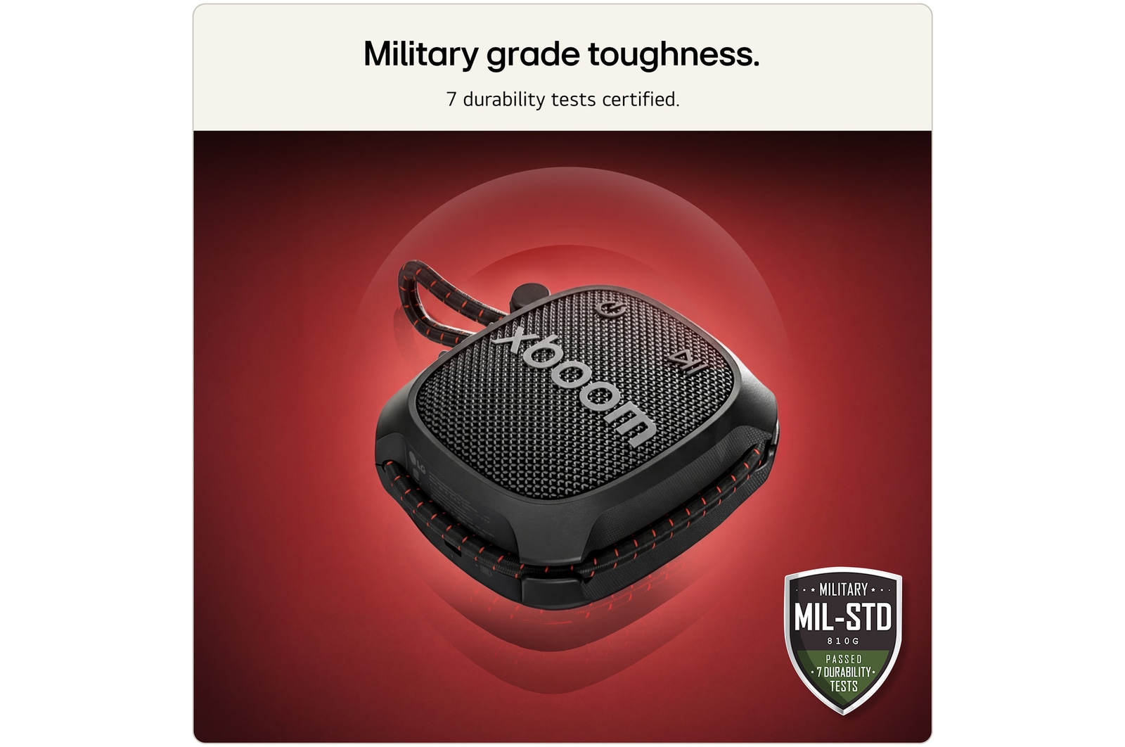 right perspective view