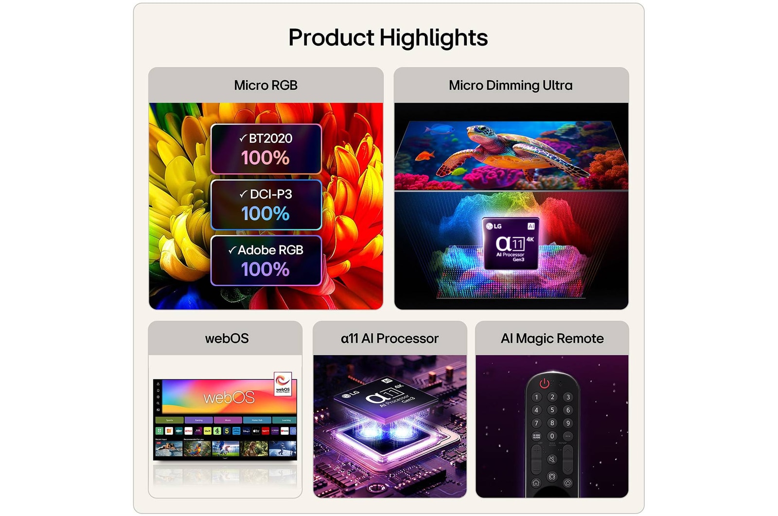 The front view of LG Mini RGB evo AI MRGB85, released in 2026, displays a crystalline image of sharply defined multicolored facets, featuring an 75-inch display, webOS, RGB Primary Color Pro, and the alpha 8 AI Processor 4K Gen3.