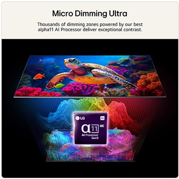 RGB Primary Color Pro, used in LG Mini RGB evo AI MRGB85, features a split image comparing conventional LED color on the left with brighter, more saturated buildings on the right, highlighting 100% DCI-P3 and 100% Adobe RGB coverage.