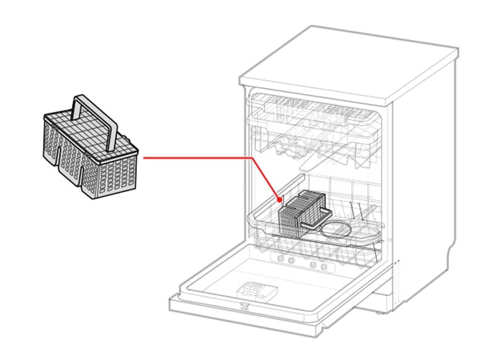 This is the cutlery basket mounting location.