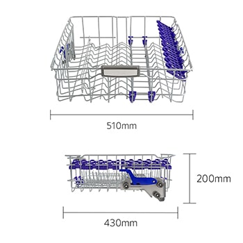 dimension View