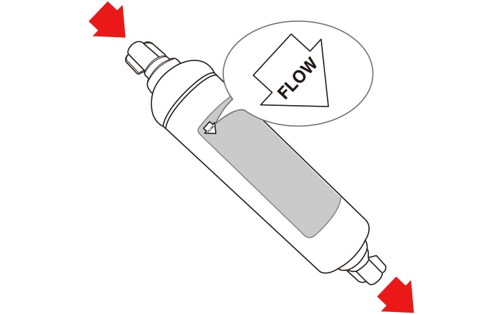 Connect the connectors in the right direction The direction is the direction that the Flow attached to the filter is pointing