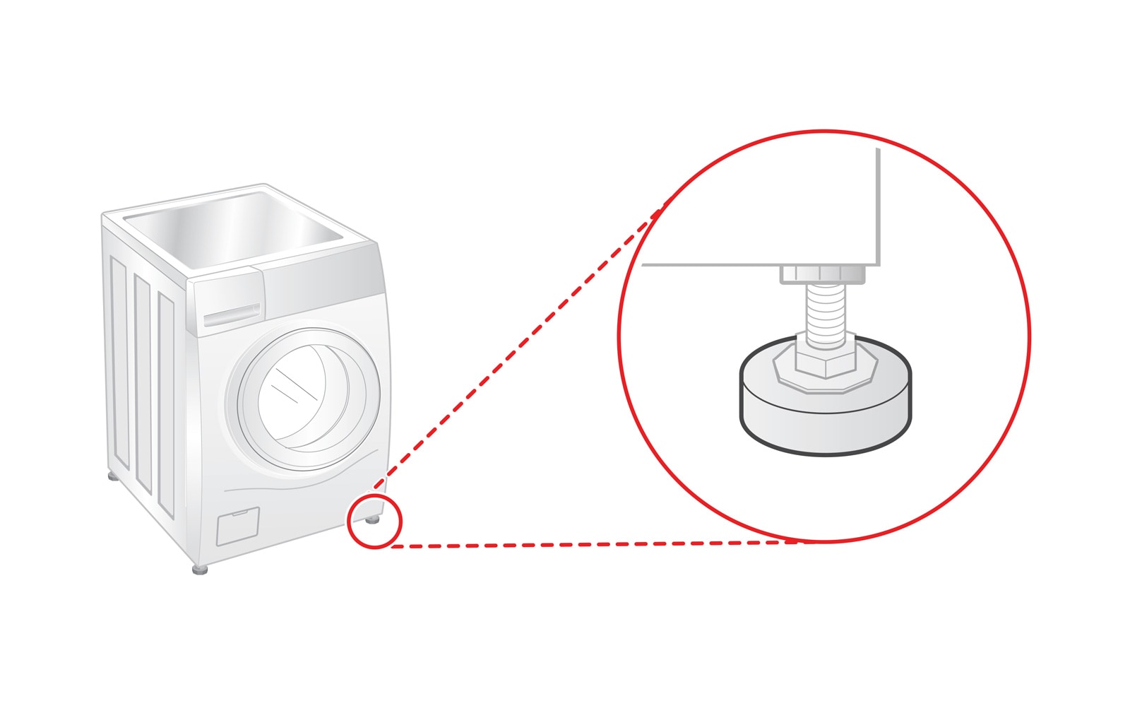 It is mounted under the Adjustable Feet