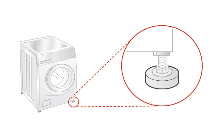 It is mounted under the Adjustable Feet