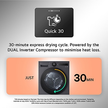 AI DUAL Inverter™