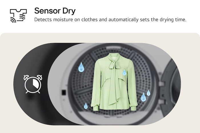 image showing the moisture-sensing and automatic drying time setting feature. Shows a half-dry blouse with a water drop icon, and a dryer drum in the background. Text reads 'Sensor Dry': Detects moisture in clothes and automatically sets drying time.