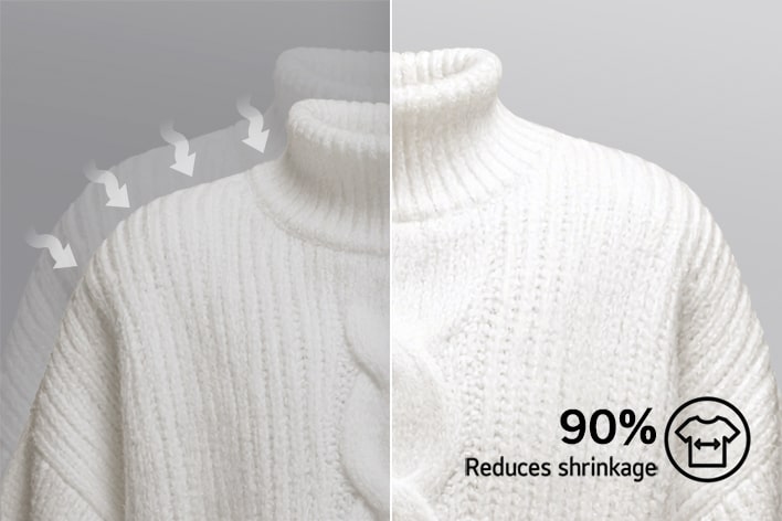 A white knit sweater shrinks with a downward arrow on the left, while the right side shows “90% reduces shrinkage” text beside a full-sized sweater.