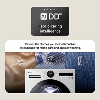 LG 11kg AI Direct Drive Washing Machine, Series 5, White, F4X5011TWB