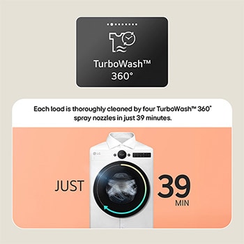 LG 11kg AI Direct Drive Washing Machine, Series 5, White, F4X5011TWB