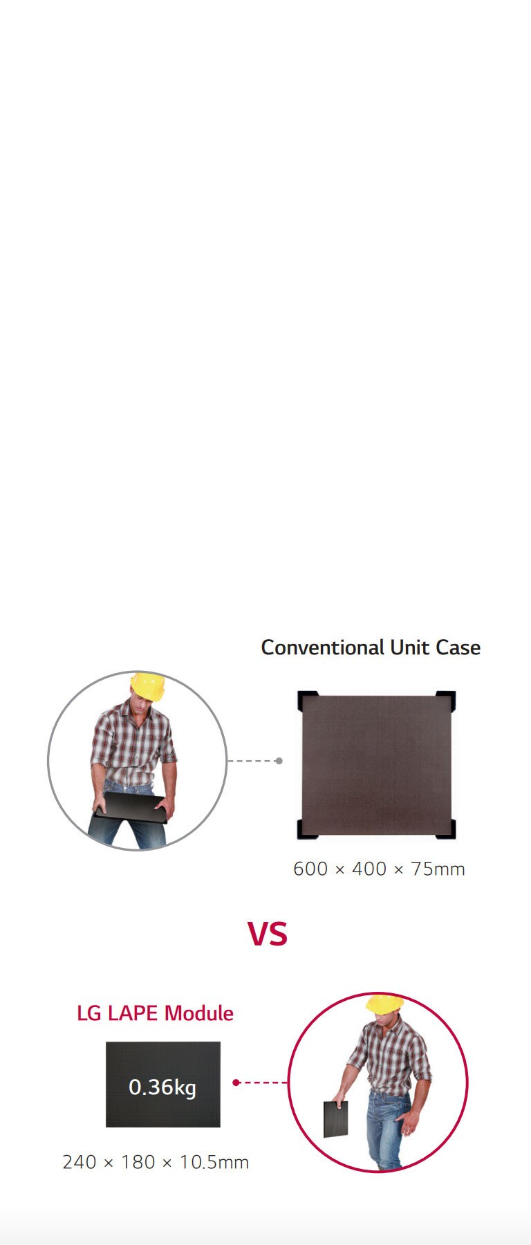 EASY TO HANDLE & INSTALL1