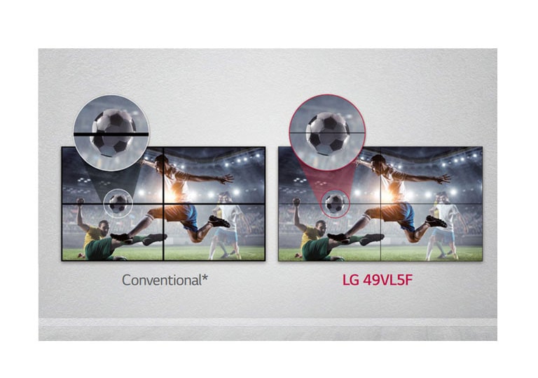 Image Gap Reduction1