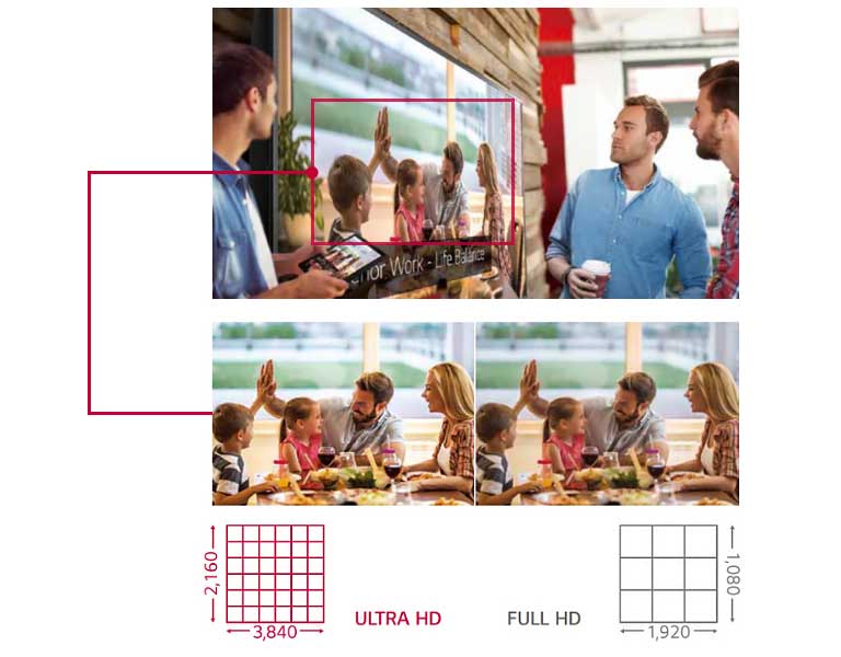 Superior Picture Quality1