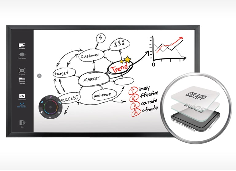 Embedded Writing Solution1