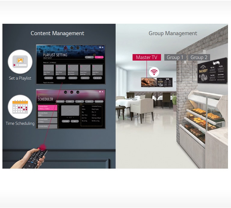 Embedded Content & Group Management