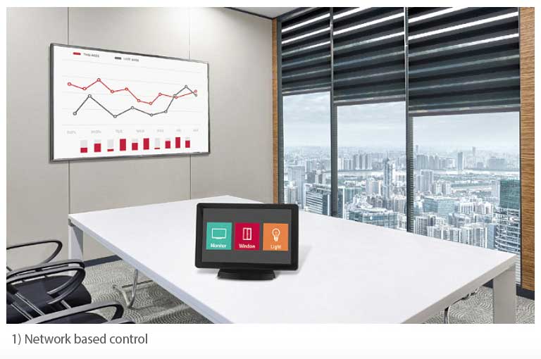 Compatibility with AV Control System1