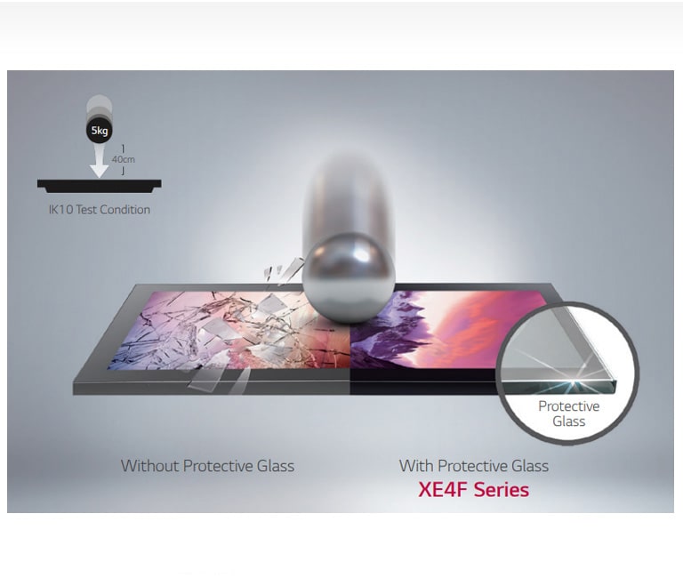 Protective Glass (IK10 Certified)1