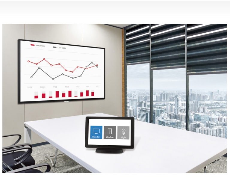 Compatibility with AV Control System1