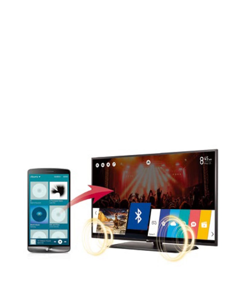 Bluetooth Sound Sync (Bluetooth 3.0)1