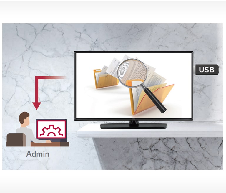 Self Diagnostics via USB1