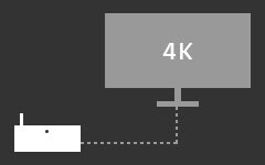 Dual Display Support*1