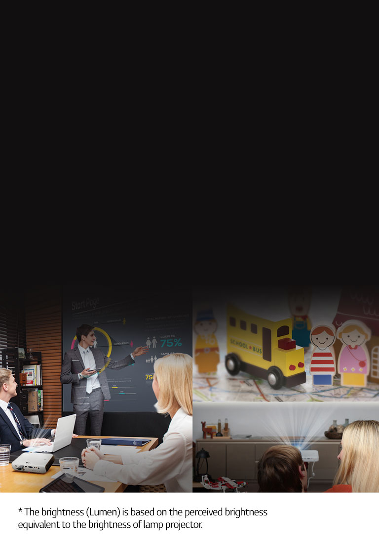 All Day Vivid (LED perfection for Multi-use)1