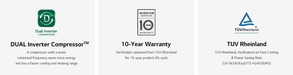 Compressor/ Warranty/ TUV Rheinland