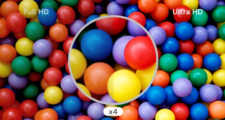 The difference comparing at a glance is shown in Ultra HD quality, which is four times higher than Full HD.