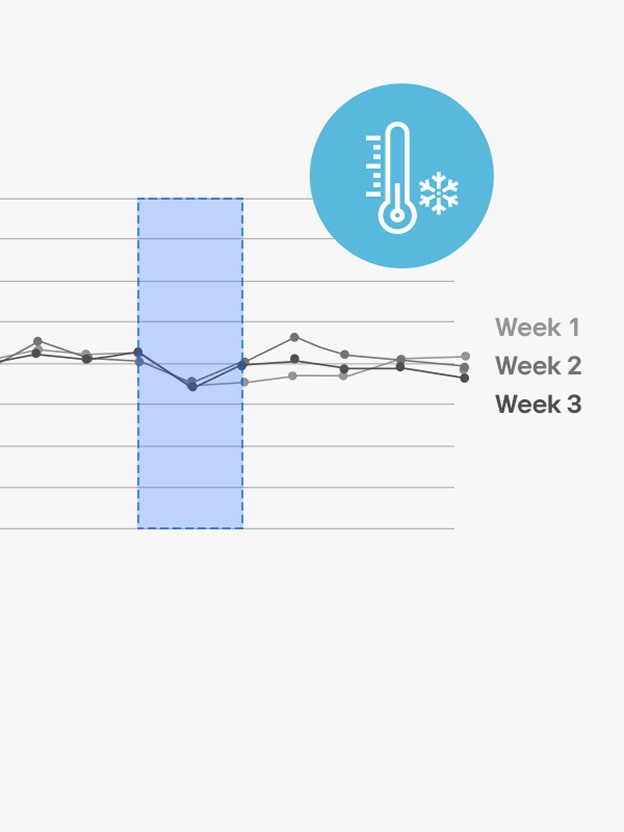 LG refrigerator shelves beside a temperature chart with a warning icon illustrate Smart Fresh Air monitoring for stable cooling conditions.