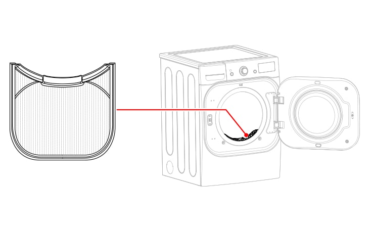 The Lint Filter is located at the bottom of the entrance when the door of the product is opened
