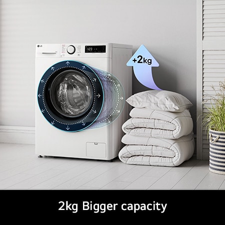 The LG F4Y510WBLN1 washing machine in white, highlighting its bigger 10kg capacity in the same standard-sized drum.