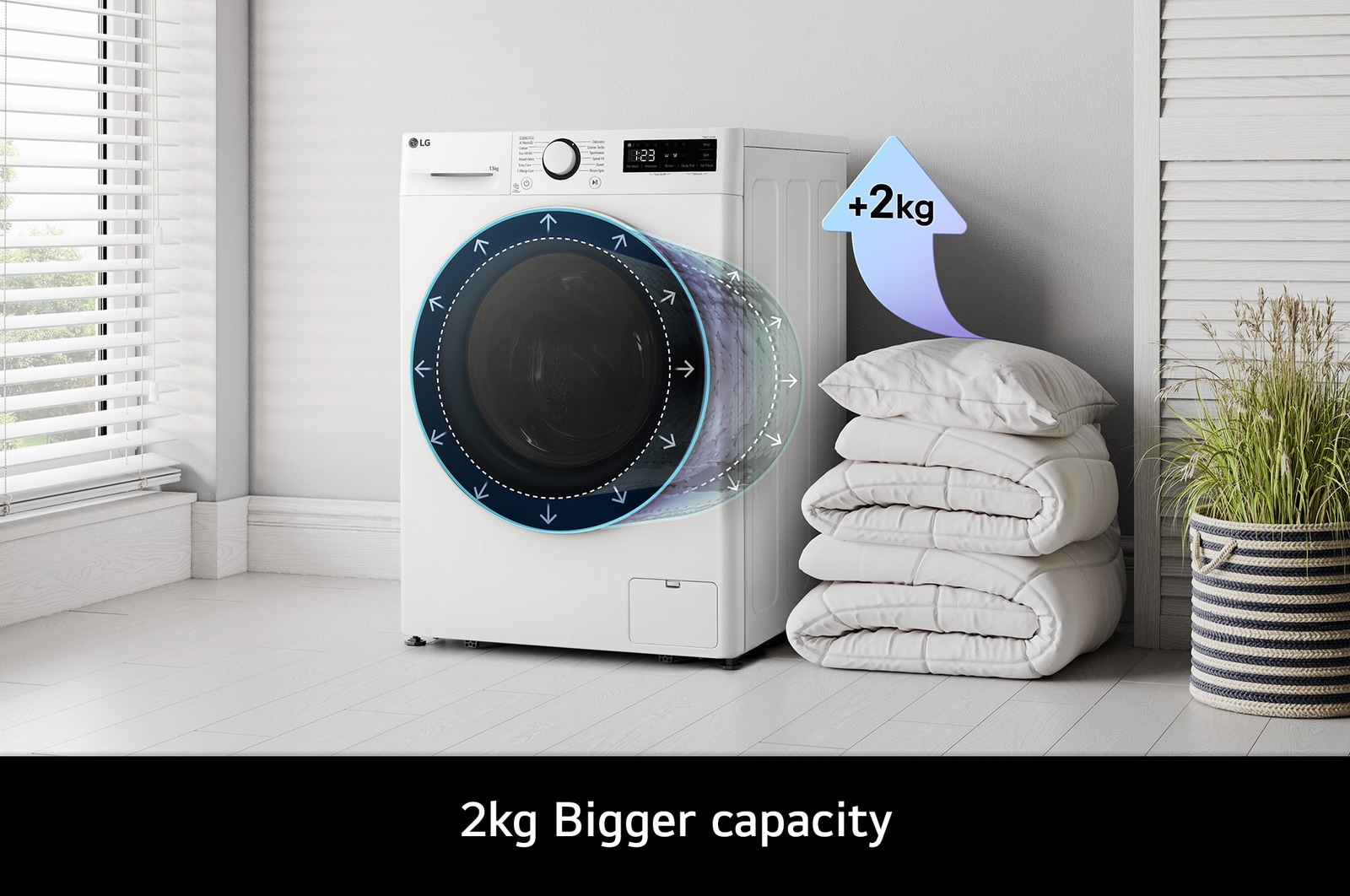 The LG F4Y513WWLN1 washing machine in white, highlighting its bigger 13kg capacity in the same standard-sized drum.