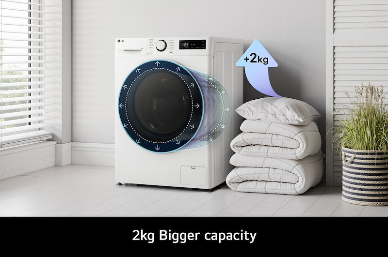 The LG F4Y513WWLN1 washing machine in white, highlighting its bigger 13kg capacity in the same standard-sized drum.