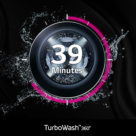 Graphic of the LG FWY706WWTN1 washer-dryer's TurboWash™ 360° feature, which provides a thorough clean in just 39 minutes.