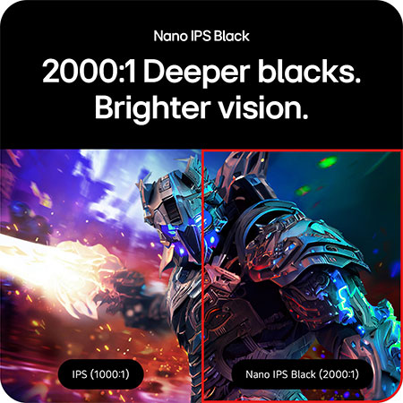 LG UltraGear Gaming Monitor 27G850A demonstrates Nano IPS Black technology with a 2000:1 contrast ratio for deeper blacks and brighter colors.